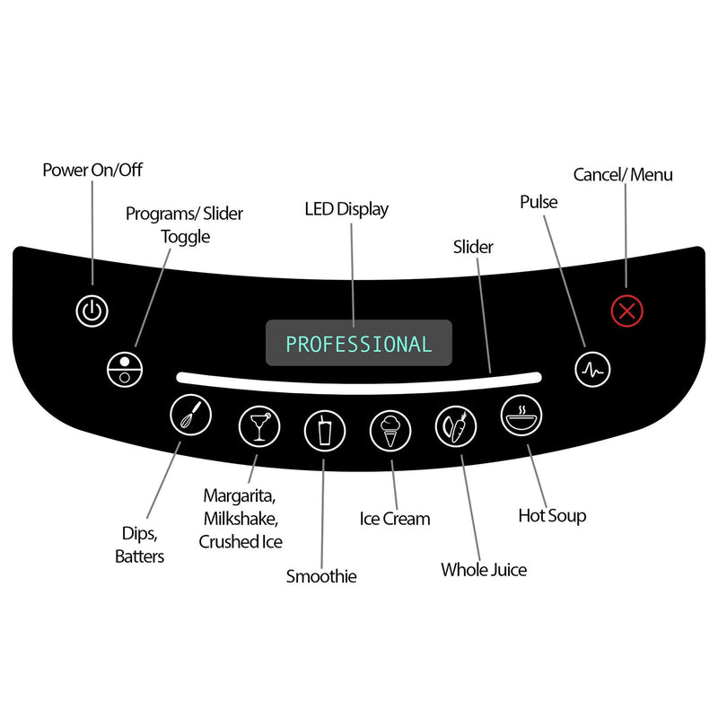 Blendtec Professional 800 (for Home)